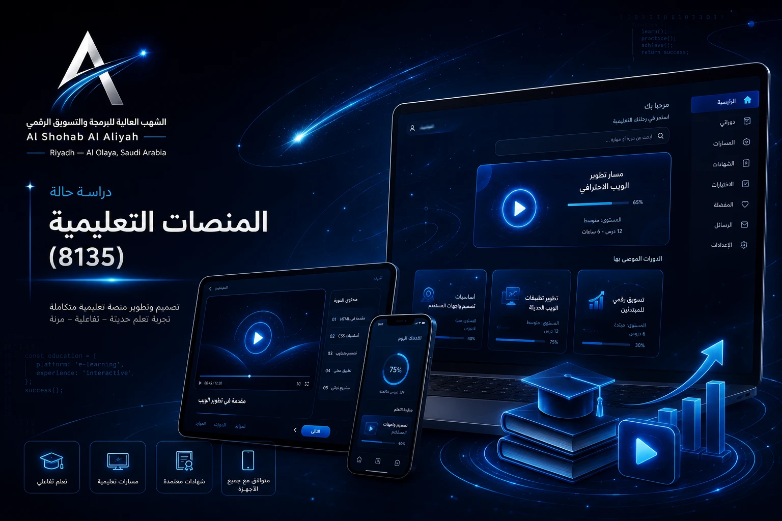 نموذج تطبيقي لمنصة تعليم ودورات أونلاين