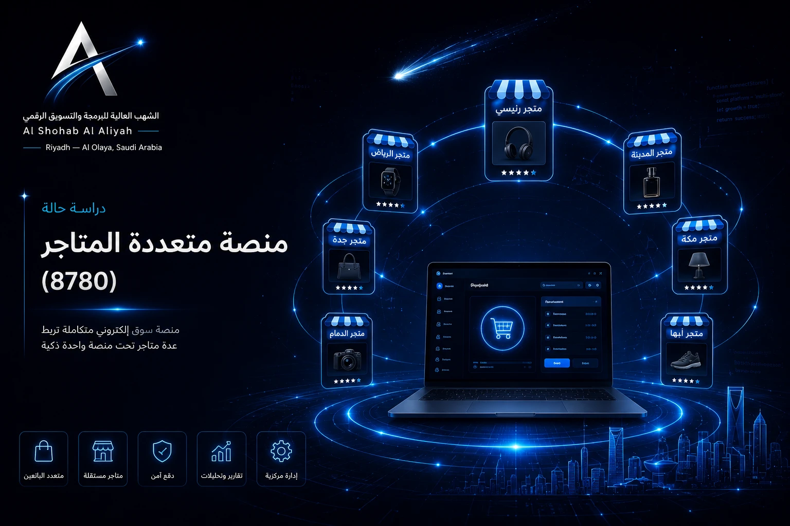 تصميم منصة متاجر متعددة البائعين