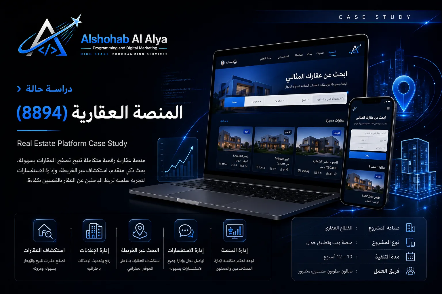 المنصات العقارية المتكاملة — من أعمال الشهب العالية