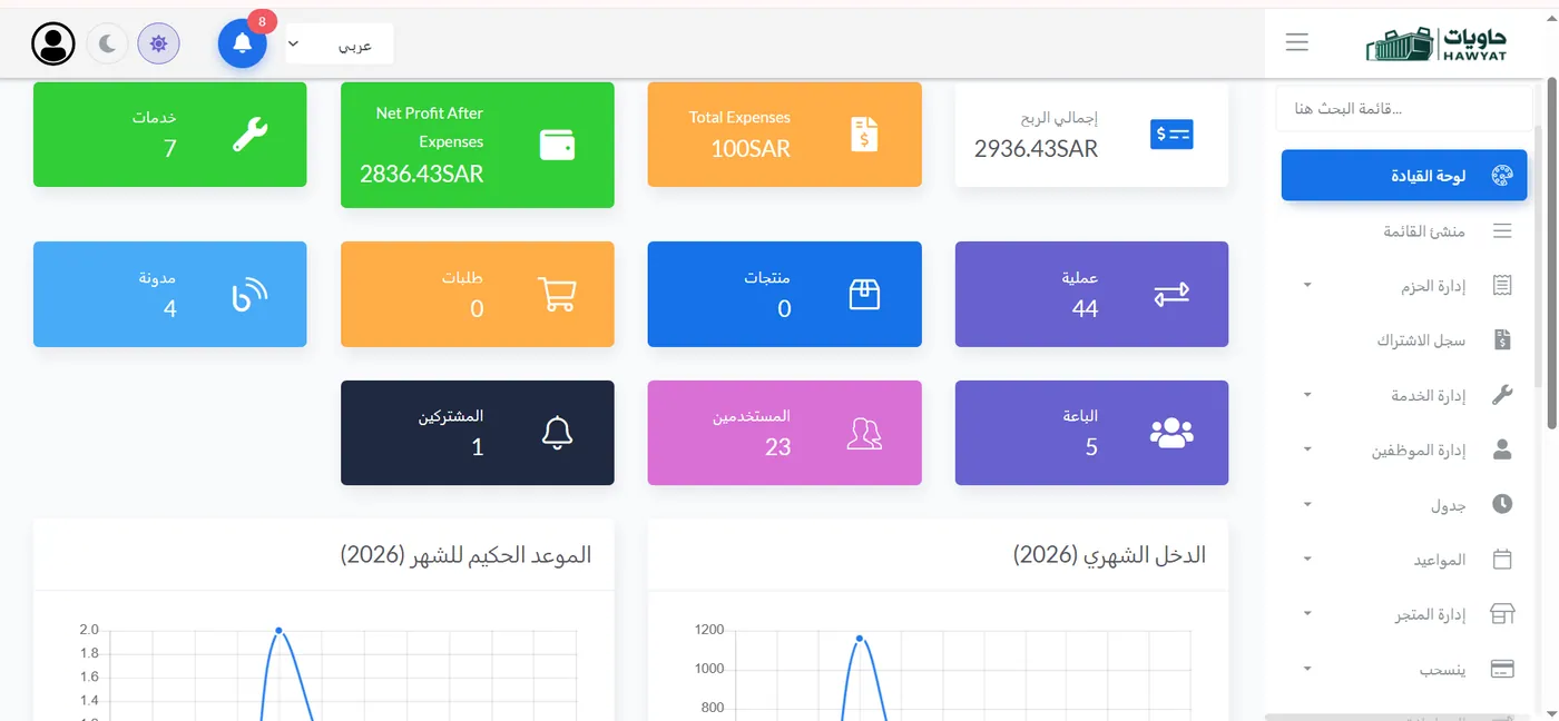 Hawyat visual by Al Shohab Al Aaliah