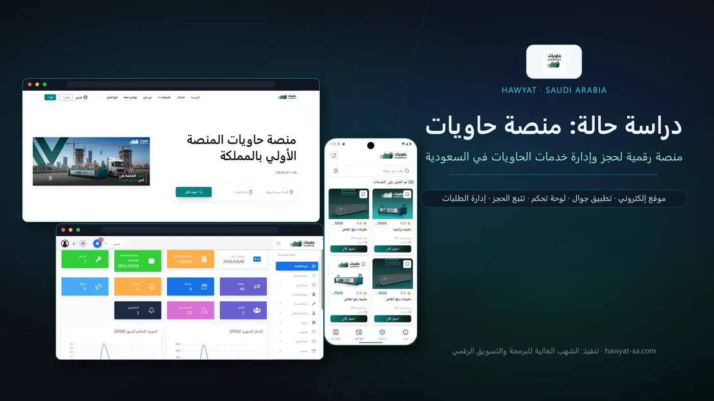 Case Study website