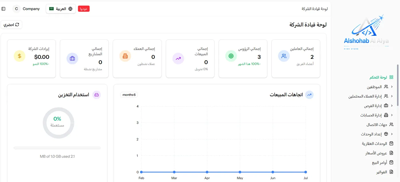 دراسة حالة نظام Sales CRM Pro — إدارة العملاء المحتملين والمبيعات والعروض والفواتير