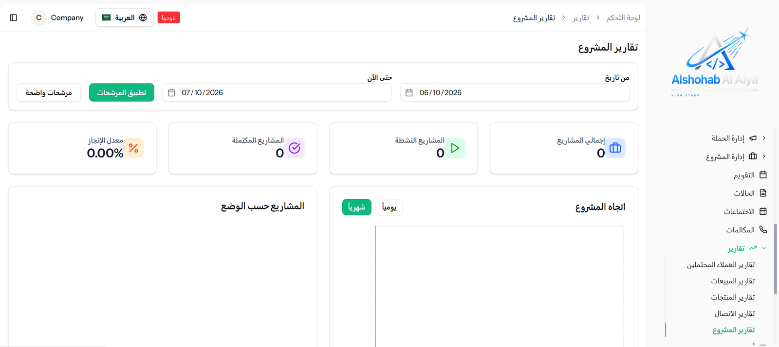 تقارير المشروع في Sales CRM Pro