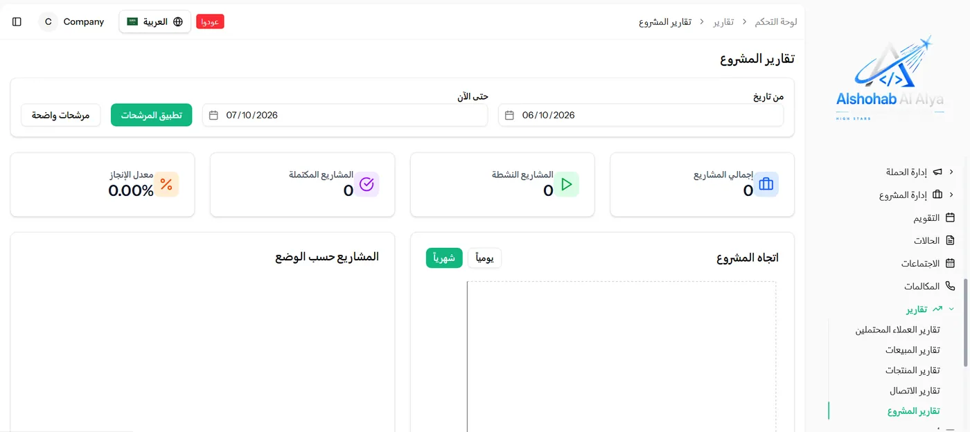 تقارير المشروع في Sales CRM Pro