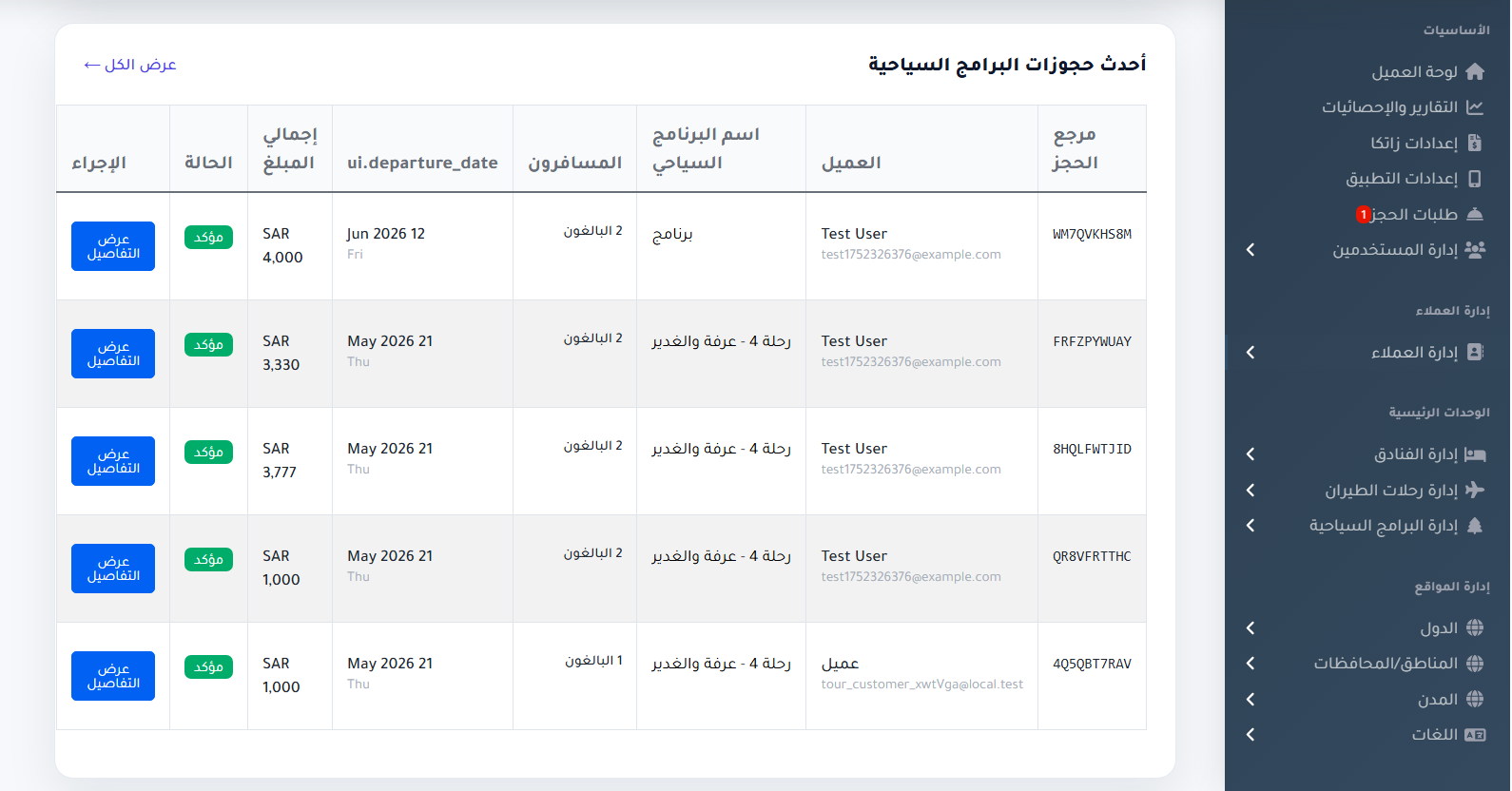 جدول أحدث حجوزات البرامج السياحية في لوحة تحكم Travelin Trips