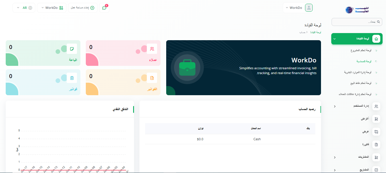 نظام الفوترة الإلكترونية نظام إدارة علاقات العملاء (CRM)